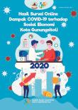 Online Survey Results of the Impact of COVID-19 on the Social Economy of Gunungsitoli Municipality 2020