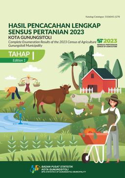 Hasil Pencacahan Lengkap Sensus Pertanian 2023 -Tahap I Kota Gunungsitoli